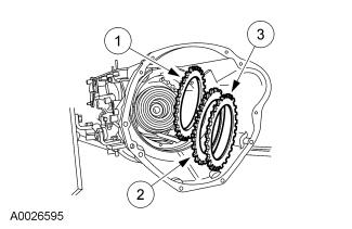 Install the intermediate clutch pressure apply plate with blank area (no teeth) in the 6 o'clock and 12 o'clock positions. 30.