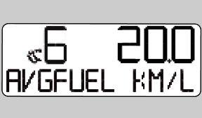 - the message "AVERAGE KM/H" or "AVERAGE MPH" is displayed. Average fuel consumption (Avg fuel) Unit of measurement for the counter: Km/l, L/100 km, US mpg or IMP mpg - View: on LCD display.