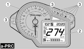 6. Ignition switch /steering lock 7. Instruments and gauges 8. Throttle grip 9. Engine stop button 10. Starter button 11. Front brake lever 12.