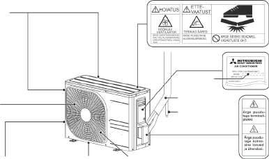 Osade nimetused ja funktsioonid SISESEADE Õhu sissevoolupaneel Lk 9 Õhu sissevõtt Toatemperatuuri sensor Õhupuhastusfilter Filter allergeenide eemaldamiseks (Heleoranž) Õhufilter Lk 9 Ventilaator