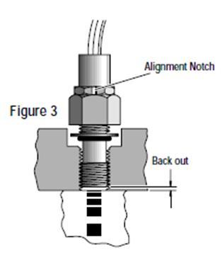 Position the lock nut against the alignment nut as shown in Figure 1. 3. Move the washer and the o-ring up against the speed sensor body threads as shown in Figure 1. 4.