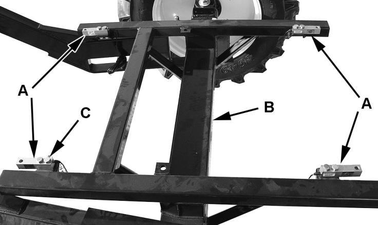 The Scale HOW TO INSTALL THE GEN I SKID ON THE CART (WITH OPTIONAL WEIGH BARS) 1. Position weigh bars (A) on cart brackets at each corner with arrows on ends of weigh bars pointing down.