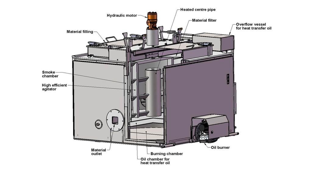 NON-PRESSURISED THERMOPLASTIC TANK THERMOPLASTIC NON-PRESSURIZED TANK: Non-pressurized thermoplastic tank indirectly heated via heat transfer oil.