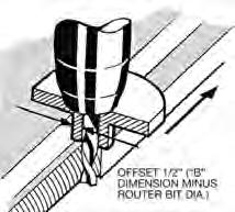 use on Dotco 12-10, 12-20, 12-20, 12-25 and 12-40 series. 5/8-18NF.390 DIA OFFSET 1/2 ( B DIMENSION MINUS ROUTER BIT DIA.