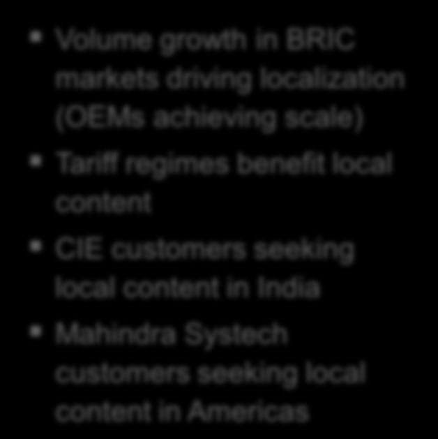 content CIE customers seeking local content in India Mahindra Systech customers seeking local content in Americas