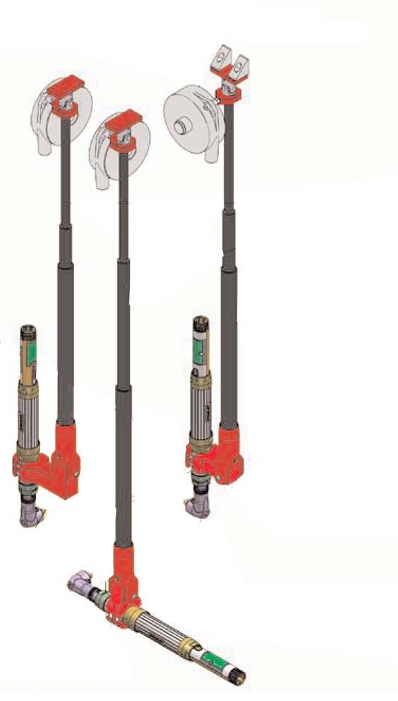 Tool Positioning Options Besides the standard in-line tool mounting position, the telescoping