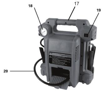 14. Jumpstart power switch It is a manual rotary switch.