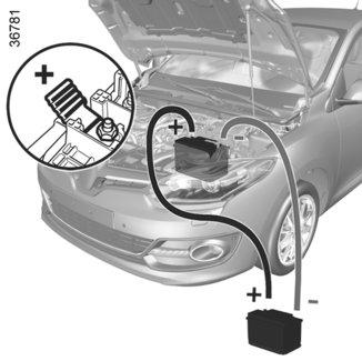 AKUMULATOR: motnje (2/2) Zagon motorja s pomočjo akumulatorja drugega vozila Če je akumulator povsem prazen in si morate za zagon motorja pomagati z akumulatorjem drugega vozila, uporabite ustrezne
