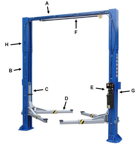 1. PRODUCT INFORMATION 1.1 Product Description The 2-post hydraulic lift is a surface mounted, frame contact lift incorporating the latest safety technologies.