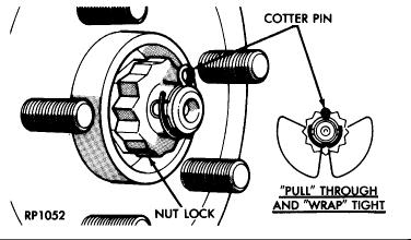 Wrap cotter pin prongs tightly around nut lock. 13.
