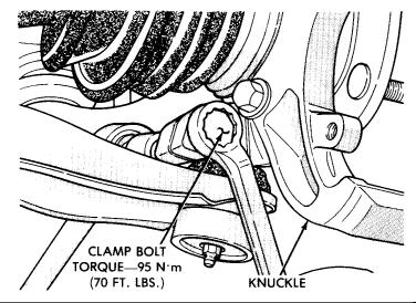 steering knuckle assembly on lower control arm ball