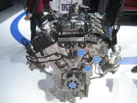 Fig. 6: Twin Turbo in Different Engines IV.