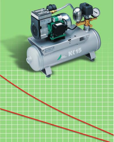 Stroke volume l/min at Hz Extreme long running life Low noise level Continuous running OIL-FREE SMALL COMPRESSORS KK SERIES A- B-.