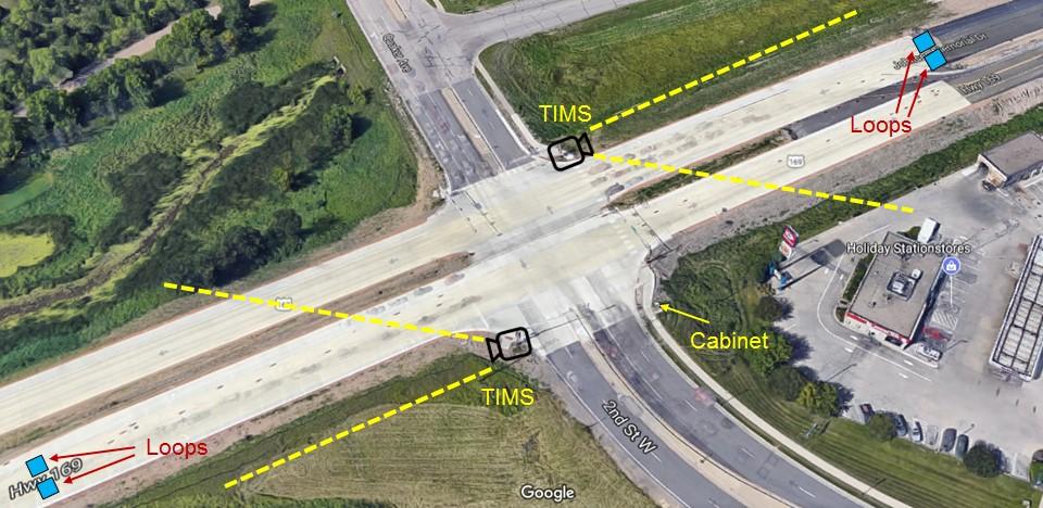 Figure 2.5 Loop Detector Locations and TIMS deployment at TH169 & TH282 Intersection. Figure 2.