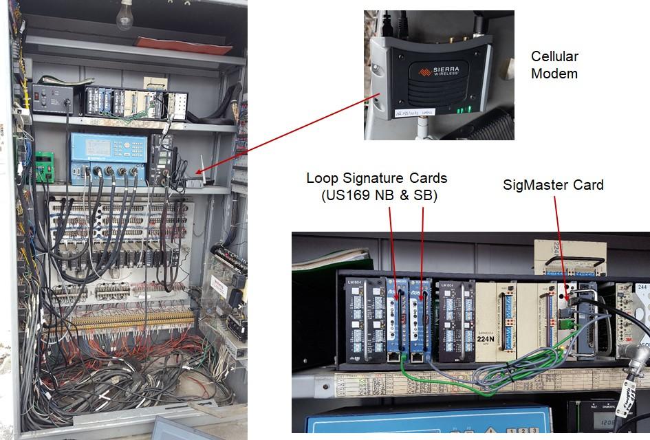 at TH 282/CSAH 9 Two loop signature cards were installed inside the TS-1 signal controller cabinet at US169
