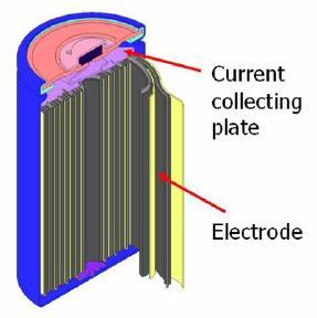 Supercapacitors Very low equivalent resistance and therefore, very short time constants and fast response High power density (10X higher than the