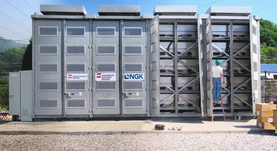 Energy Storage Technologies - Different