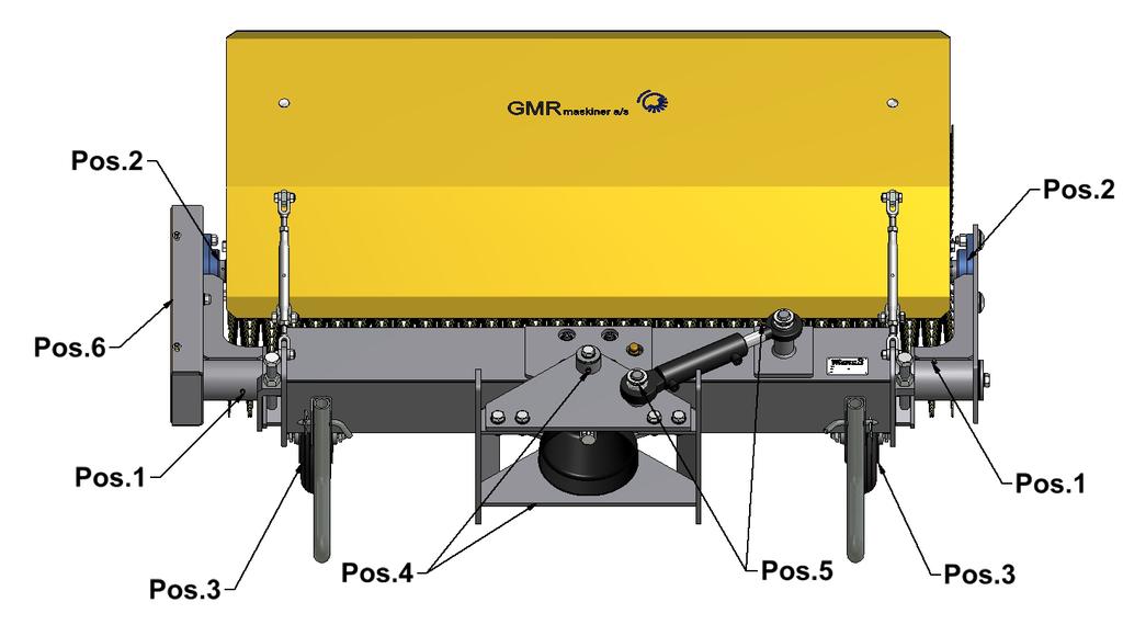 User Manual Maintenance Care for the ground Greasing At 40-hour intervals, grease the following parts: brush roll support arms Pos.
