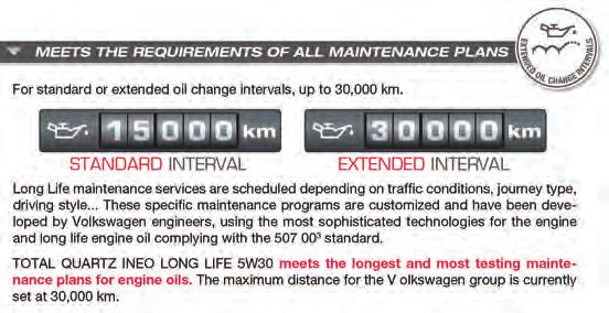performing engine Longer intervals between oil changes: Satisfying the most demanding manufacturer services plans by permitting extra-long oil change intervals TOTAL QUARTZ INEO LONG LIFE 5W-30 THE