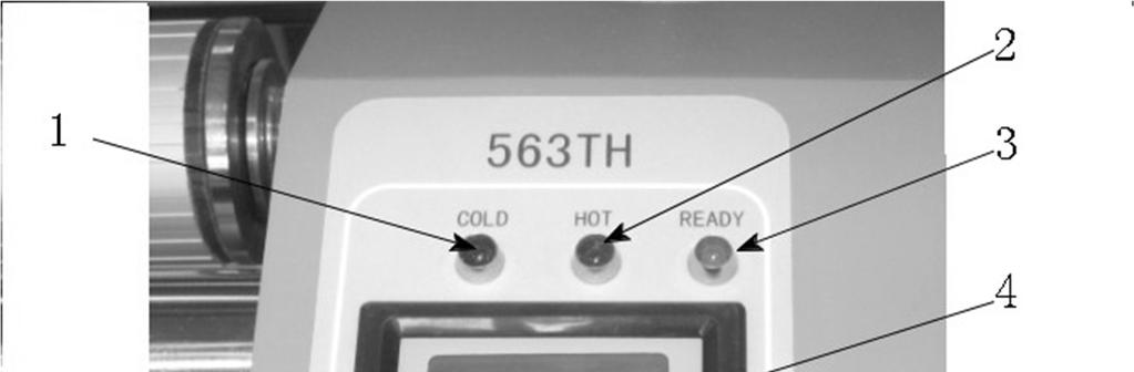 7. Control Panel 1. Cold laminating indicator 6. Hot / Cold heater switch 2.