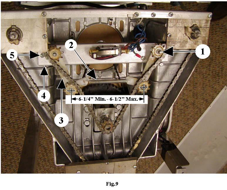 1. Connect electrical power supply and run ram to bottom position. 2. Disconnect power supply. 3. Remove back panel. 4. Disconnect two lead wires from blower motor. 5.
