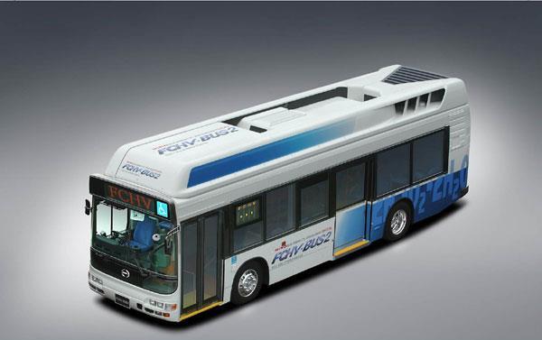 Toyota FCHV-Bus 1/2 Hybrid series configuration