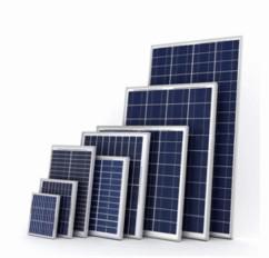 Polycrystalline Solar Panel The Eco-Sources is specializing in Solar panel and related energy saving products more 10 years.