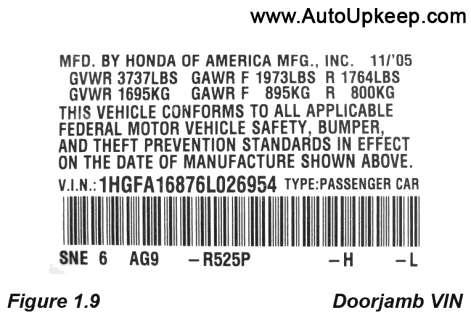 VIN Vehicle Identification Number 17 Characters Found on