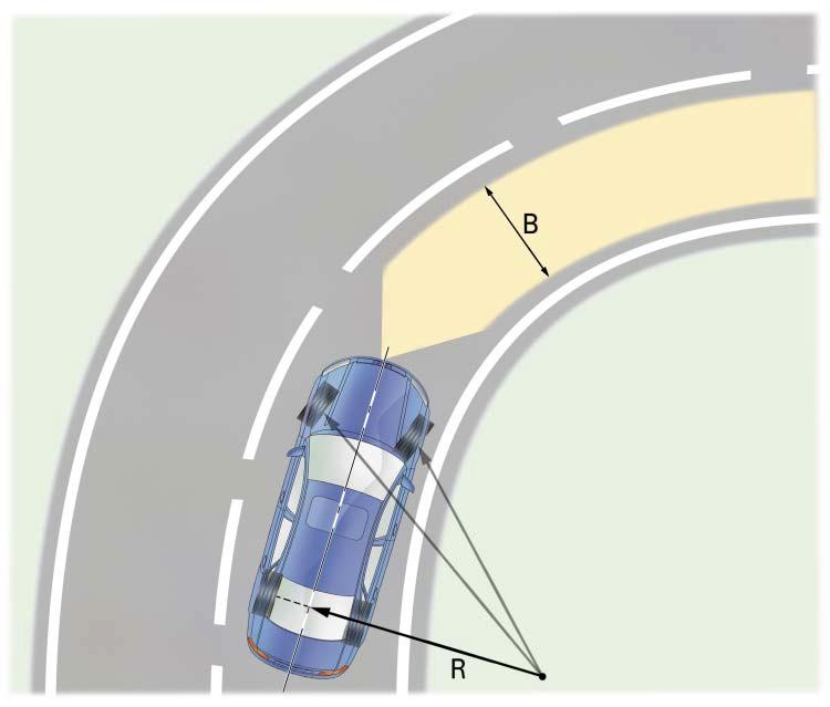 Introduction Determining vehicle to which control is to be related In real traffic situations (e.g. on motorways and multi-lane roads or when cornering), there are generally several vehicles within the radar detection range at the same time.