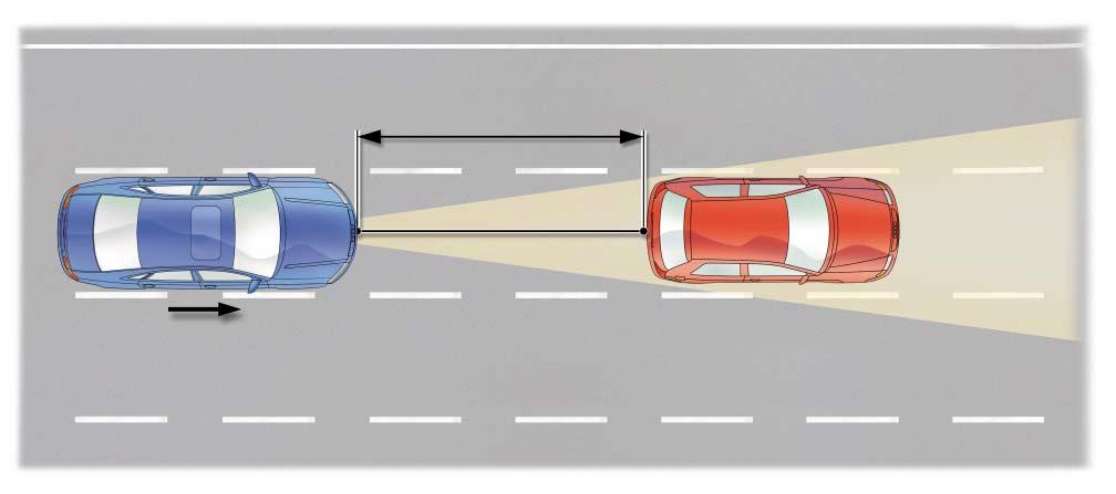 The vehicle is accelerated to the desired speed specified. Dw V 289_014 A vehicle travelling in front (red) in the same lane is detected.
