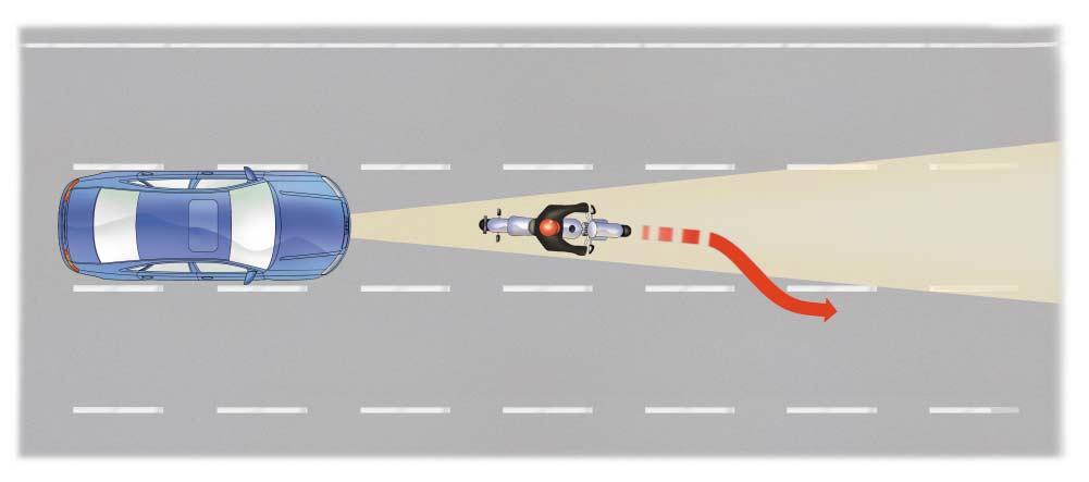 A second vehicle (motorcycle) cuts into the gap between the two vehicles.