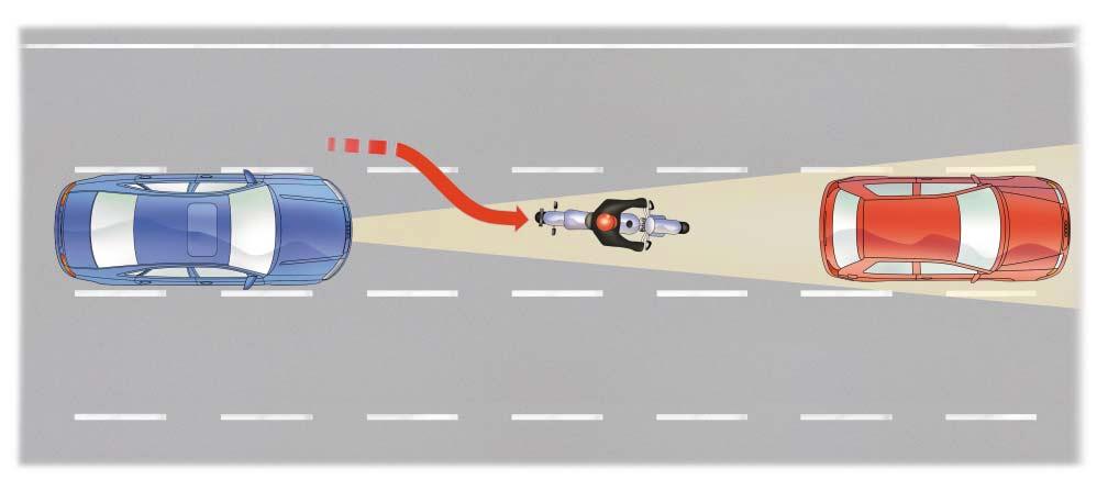 distance from the motorcycle. Visual and acoustic warnings prompt the driver to take active braking action.