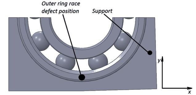 300 g mm Inner ring race 5. 27