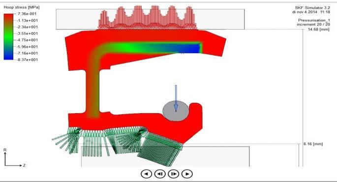 CAD Moulding simulations On-shaft simulations