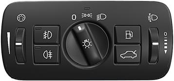 HEADLAMP CONTROL Display and instrument lighting Fog lamps (front) Fog lamps (rear, driver's side only) 1. Main beam flash. 2. Switch between main/dipped beam. Automatic dipped beam.