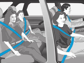 General notes n The webbing of the seat belt must not be jammed or twisted and must not chafe against sharp edges. n On no account should two persons (also not children) use the same seat belt.