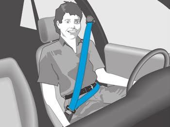 Fastening a three-point seat belt Pull the tongue slowly and smoothly across the chest and hips and push it into the lock part fitted to the seat until the tongue engages audibly (pull to check).