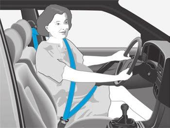 n To adjust, push button with relay fitting up or down so that the shoulder part of belt runs approximately across the centre of the shoulder as shown in the left-hand illustration - on no account