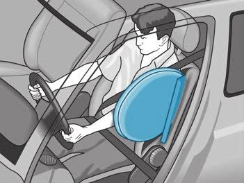 Operating principle If the system is activated, the airbags fill with propellant gas.