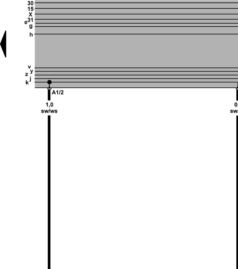Side 13 av 18 Transporter Current Flow Diagram No.