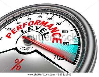 Sources of Performance Degradation 50% 45% 45% 40% 35% 30% 25% 30% 25% 20% 15% 10% 5% 0% Compressor