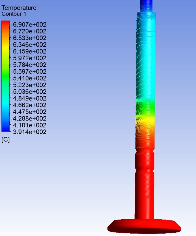 The temperature field of coupling system of valve body in initial design (without cooling water gallery) Fig.