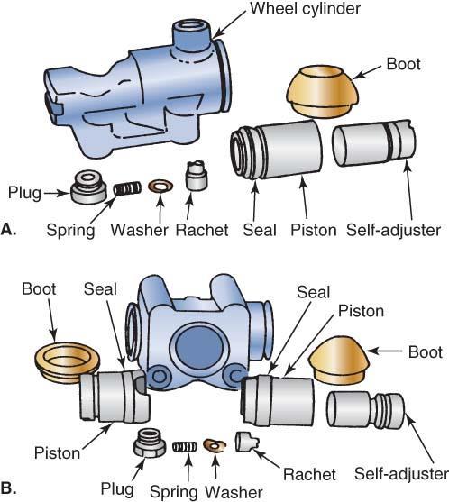(A) Exploded view of a single-acting, front-wheel