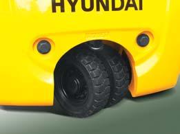 State-of-the-art hydraulic System The latest large-capacity hydraulic system reacts quickly during