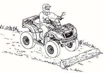OPERATION OF YOUR ATV Driving over obstacles Be alert! Learn to look ahead and to read the terrain as you drive. Be constantly alert for hazards such as logs, rocks, and low hanging branches.