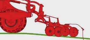 Contour adaptation Precise ground tracking is achieved by the set pressure on the seed coulter as the rear roller