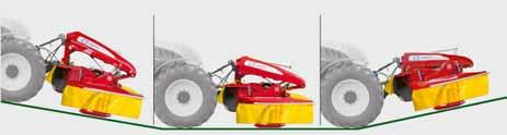 ground. Large springs ensure uniform movement of the mowing unit with a vertical travel of 19.70 inch / 500 mm.