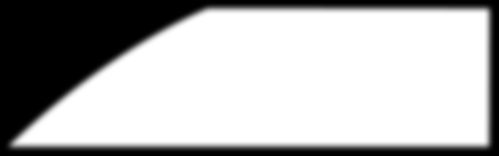 Automotive Thermal Acoustic Insulation GM G-Body Catalog 1978-88 1935-2014 Regal GTO Ram/Dodge Cutlass Truck Monte Catalog Carlo Malibu Grand Prix Salon Roof to Road Solutions to Control Passenger