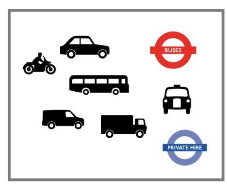 TfL Services Economic impact and compliance costs will be considered in detail Potential