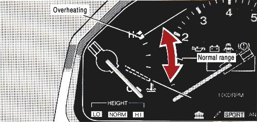 A low fuel level may cause engine misfire, and damage to the catalytic converter. The gauge indicates the engine coolant temperature when the ignition switch is on.